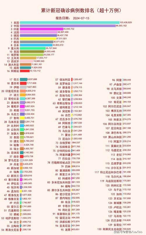 【疫情结束时间/疫情结束时间是几月几日】-第6张图片 【疫情结束时间/疫情结束时间是几月几日】-第6张图片