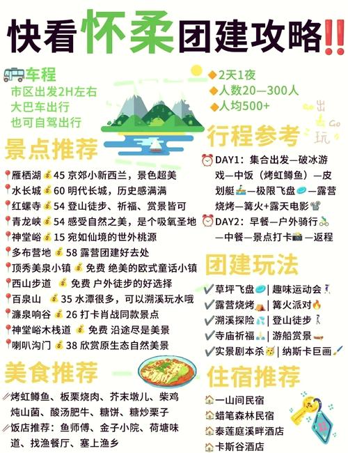 北京怀柔天气/北京怀柔天气30天查询预报表-第2张图片 北京怀柔天气/北京怀柔天气30天查询预报表-第2张图片