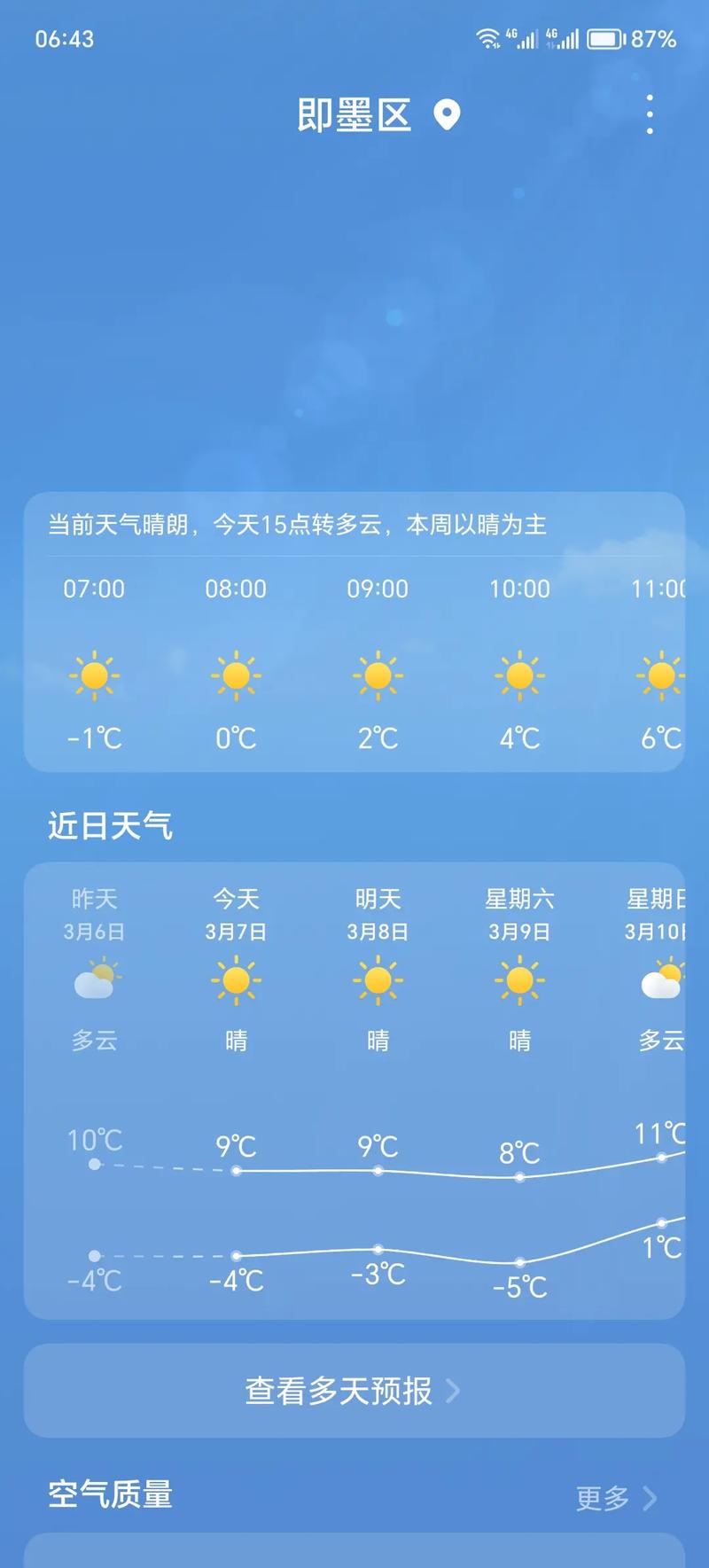北京怀柔天气/北京怀柔天气30天查询预报表-第4张图片 北京怀柔天气/北京怀柔天气30天查询预报表-第4张图片