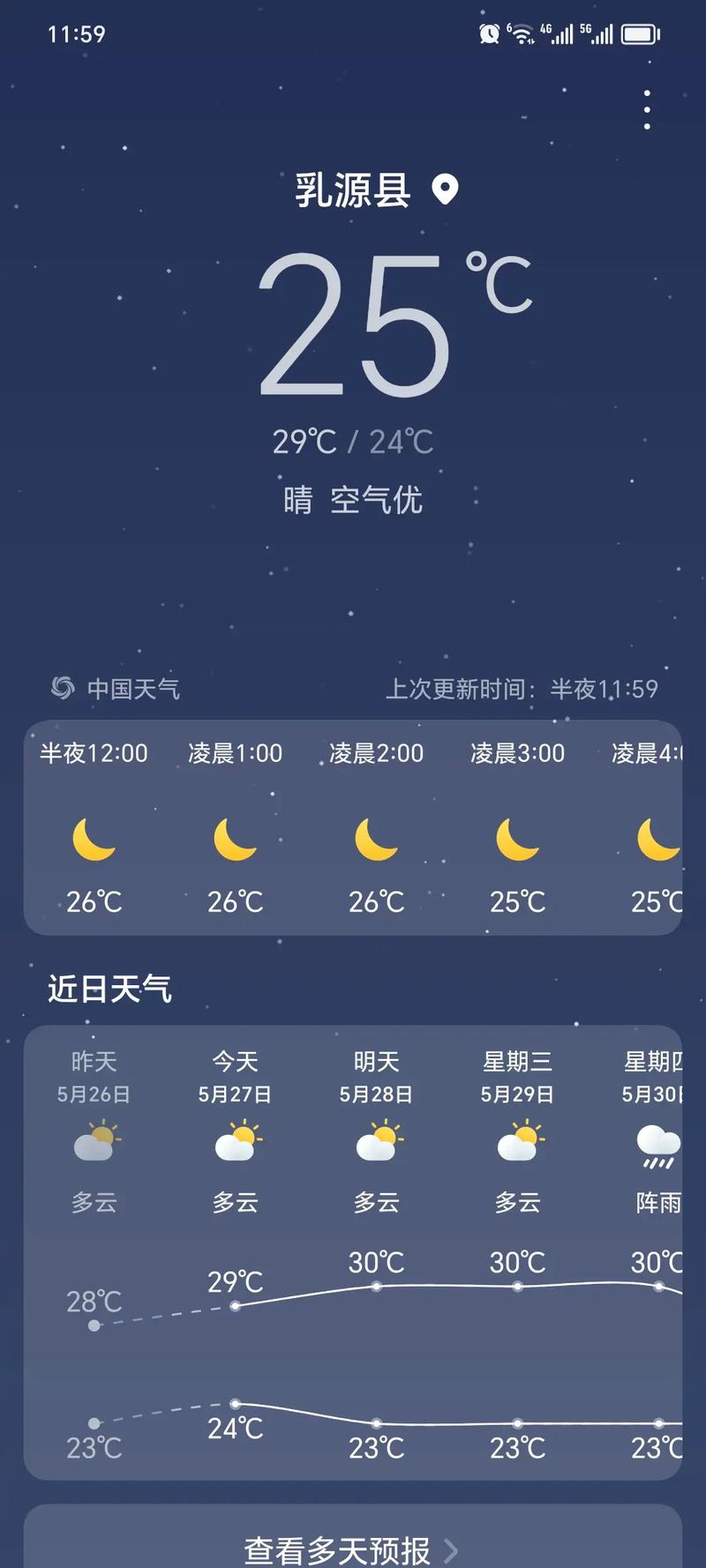 北京怀柔天气/北京怀柔天气30天查询预报表-第5张图片 北京怀柔天气/北京怀柔天气30天查询预报表-第5张图片