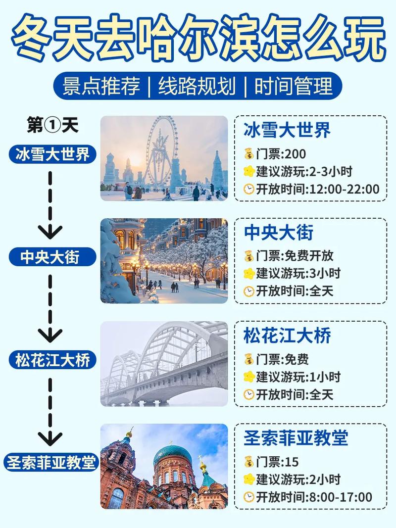 哈尔滨市天气预报,哈尔滨市天气预报卫星云图-第5张图片 哈尔滨市天气预报,哈尔滨市天气预报卫星云图-第5张图片