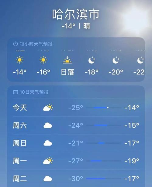 哈尔滨市天气预报,哈尔滨市天气预报卫星云图-第7张图片 哈尔滨市天气预报,哈尔滨市天气预报卫星云图-第7张图片