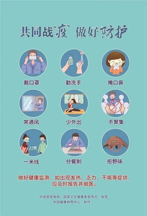 疫情防控原则/防控疫情基本原则-第2张图片 疫情防控原则/防控疫情基本原则-第2张图片
