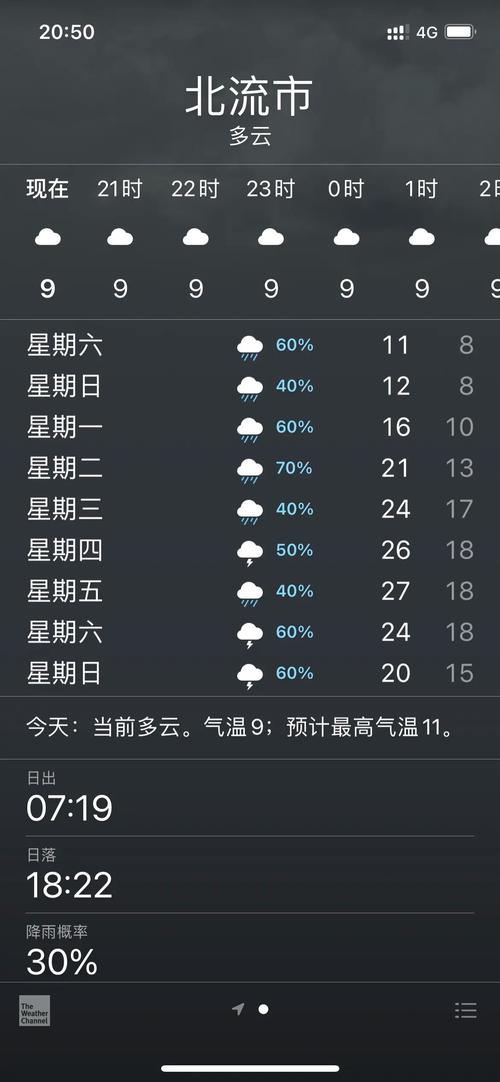 北流天气-北流天气2345-第2张图片 北流天气-北流天气2345-第2张图片