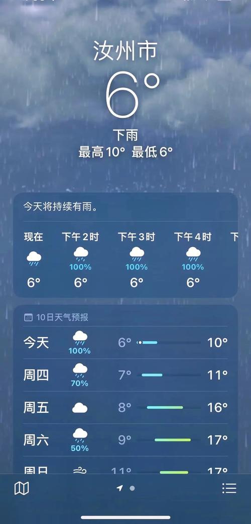 河南平顶山天气预报/平顶山未来40天天气趋势-第6张图片 河南平顶山天气预报/平顶山未来40天天气趋势-第6张图片