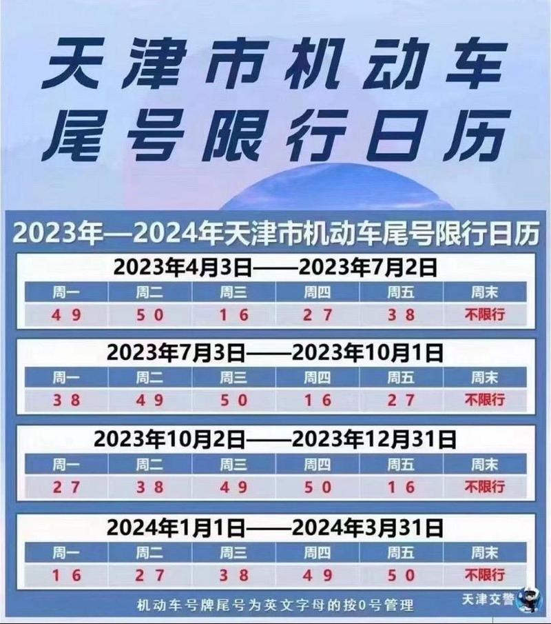 天津汽车限号查询/天津汽车限号查询9月-第6张图片 天津汽车限号查询/天津汽车限号查询9月-第6张图片