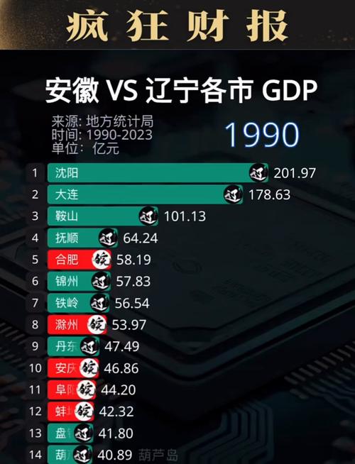 关于“安徽芜湖天气”你不知道的事-第1张图片 关于“安徽芜湖天气”你不知道的事-第1张图片