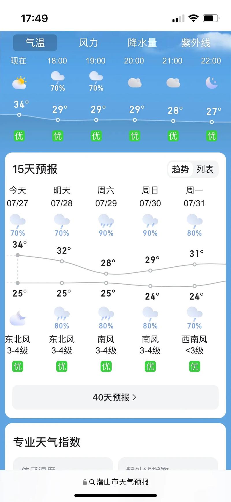 关于“安庆天气预报”你不知道的事-第4张图片 关于“安庆天气预报”你不知道的事-第4张图片