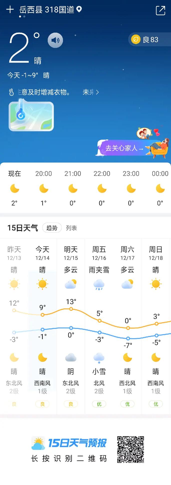 关于“安庆天气预报”你不知道的事-第10张图片 关于“安庆天气预报”你不知道的事-第10张图片