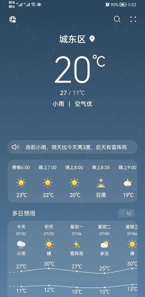 西宁天气预报,西宁天气预报15天-第5张图片 西宁天气预报,西宁天气预报15天-第5张图片
