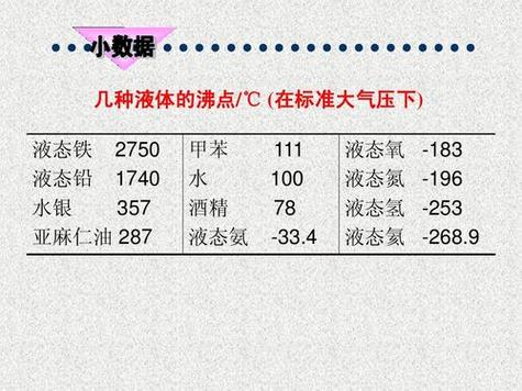 长治市天气预报,长治市天气预报15天查询百度-第2张图片 长治市天气预报,长治市天气预报15天查询百度-第2张图片