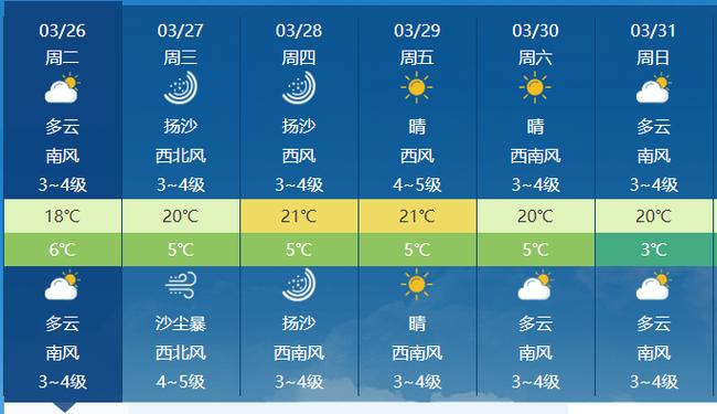 长治市天气预报,长治市天气预报15天查询百度-第7张图片 长治市天气预报,长治市天气预报15天查询百度-第7张图片