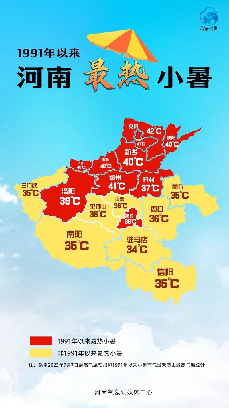 近日天气情况-徐州近日天气情况-第2张图片 近日天气情况-徐州近日天气情况-第2张图片