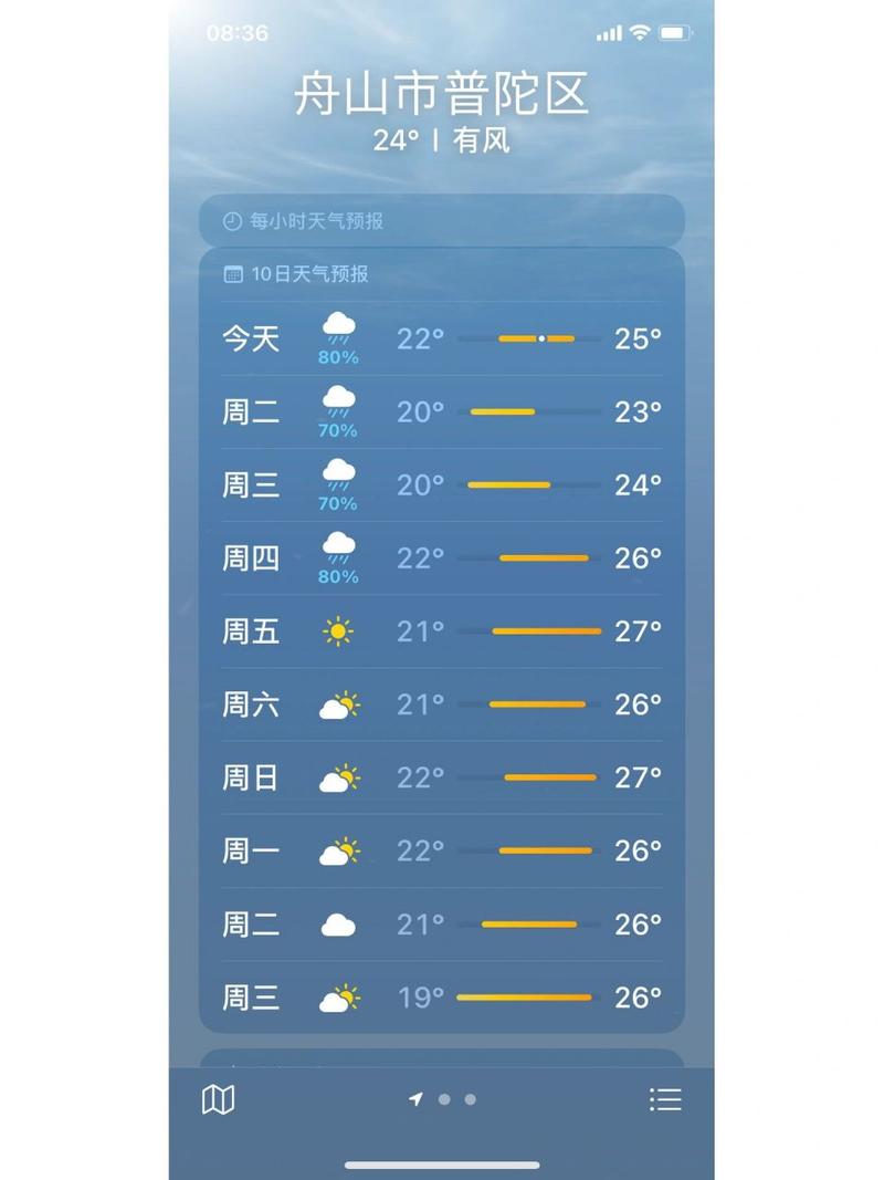 近日天气情况-徐州近日天气情况-第9张图片 近日天气情况-徐州近日天气情况-第9张图片