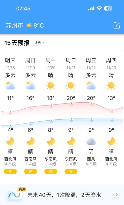 天气预报查询一,天气预报查询一周15天石家庄-第1张图片 天气预报查询一,天气预报查询一周15天石家庄-第1张图片