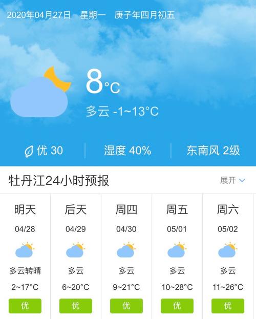 【牡丹江一周天气/牡丹江一周天气预报15天】-第1张图片 【牡丹江一周天气/牡丹江一周天气预报15天】-第1张图片