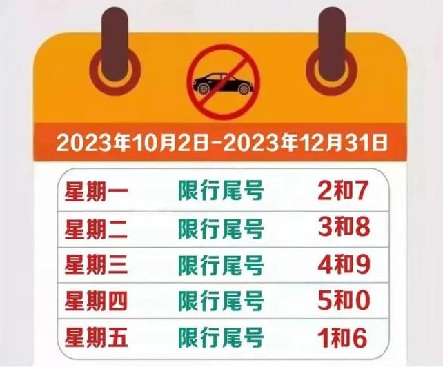 关于“永清限号查询表”你不知道的事-第1张图片 关于“永清限号查询表”你不知道的事-第1张图片