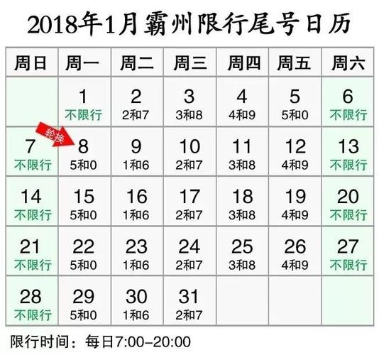 关于“永清限号查询表”你不知道的事-第3张图片 关于“永清限号查询表”你不知道的事-第3张图片