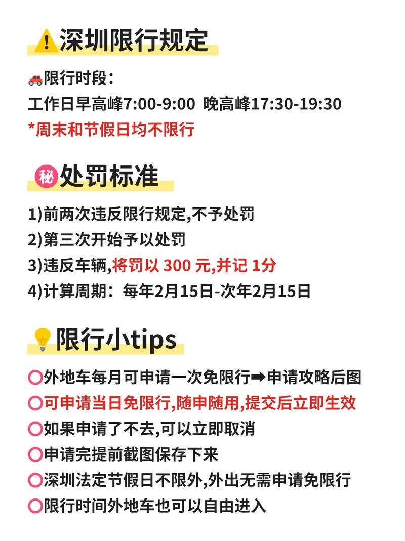深圳限行怎么处罚-深圳交警限行申请-第8张图片 深圳限行怎么处罚-深圳交警限行申请-第8张图片