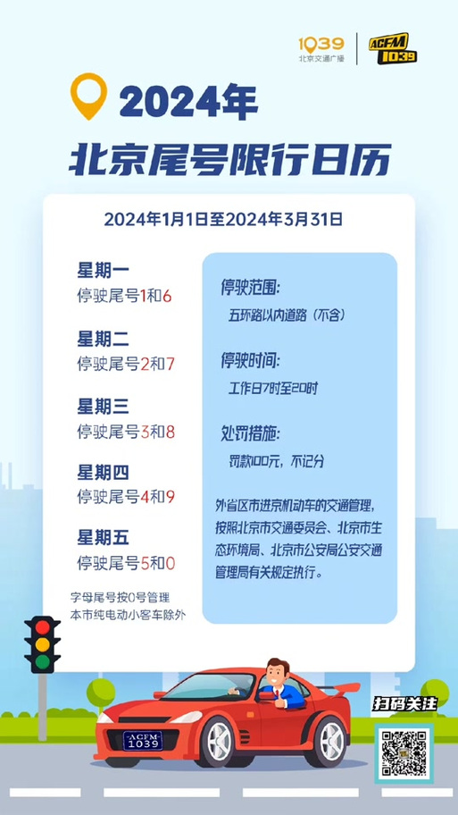 【正定限号区域图/正定限号规定最新2021】-第5张图片 【正定限号区域图/正定限号规定最新2021】-第5张图片