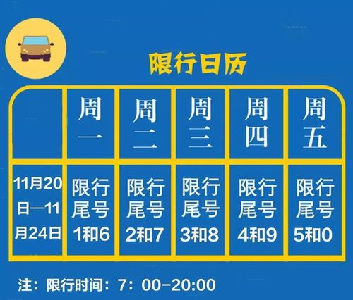 【西安汽车限号/西安汽车限号最新规定】-第2张图片 【西安汽车限号/西安汽车限号最新规定】-第2张图片