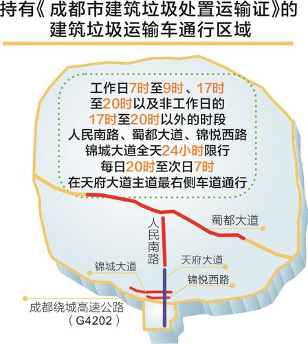 成都车辆限行最新规定-成都车辆限行最新规定一天怎么处罚-第2张图片 成都车辆限行最新规定-成都车辆限行最新规定一天怎么处罚-第2张图片