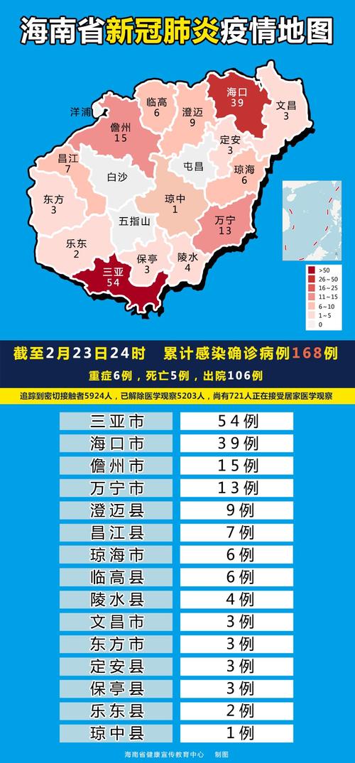 【三亚疫情/三亚疫情滞留酒店】-第7张图片 【三亚疫情/三亚疫情滞留酒店】-第7张图片
