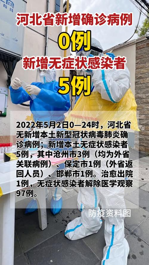 关于“唐山疫情”你不知道的事-第4张图片 关于“唐山疫情”你不知道的事-第4张图片