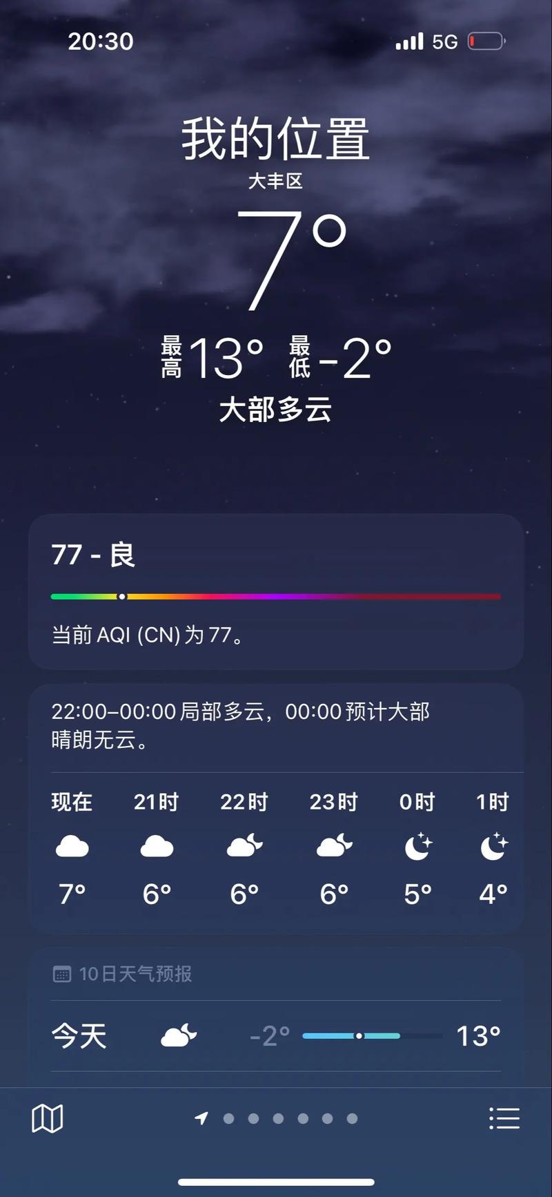 【苍南天气预报一周/苍南天气预报一周天气30天】-第2张图片 【苍南天气预报一周/苍南天气预报一周天气30天】-第2张图片