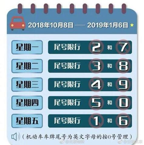 重庆今日限行/重庆今日限行时间-第6张图片 重庆今日限行/重庆今日限行时间-第6张图片