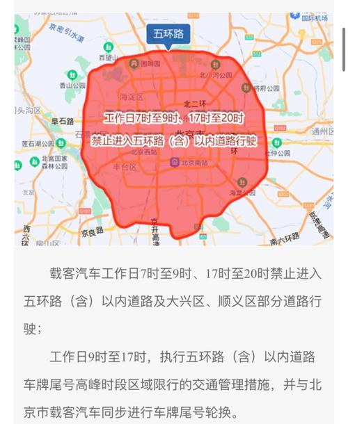 关于“北京限行处罚”你不知道的事-第9张图片 关于“北京限行处罚”你不知道的事-第9张图片