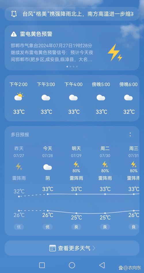 【邯郸地区天气预报/邯郸地区天气预报7天查询】-第4张图片 【邯郸地区天气预报/邯郸地区天气预报7天查询】-第4张图片