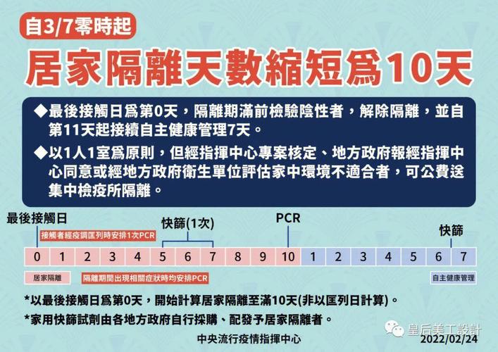 台湾疫情,台湾疫情 大s-第1张图片 台湾疫情,台湾疫情 大s-第1张图片