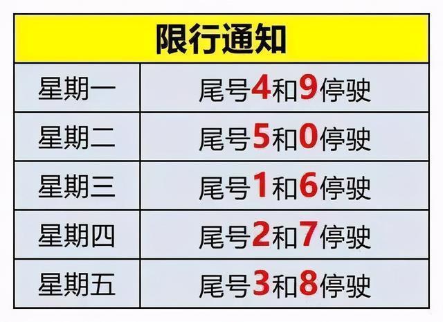 关于“沧州限号查询”你不知道的事-第3张图片 关于“沧州限号查询”你不知道的事-第3张图片