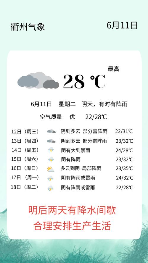 【苏州天气预报/苏州天气预报40天查询结果】-第8张图片 【苏州天气预报/苏州天气预报40天查询结果】-第8张图片