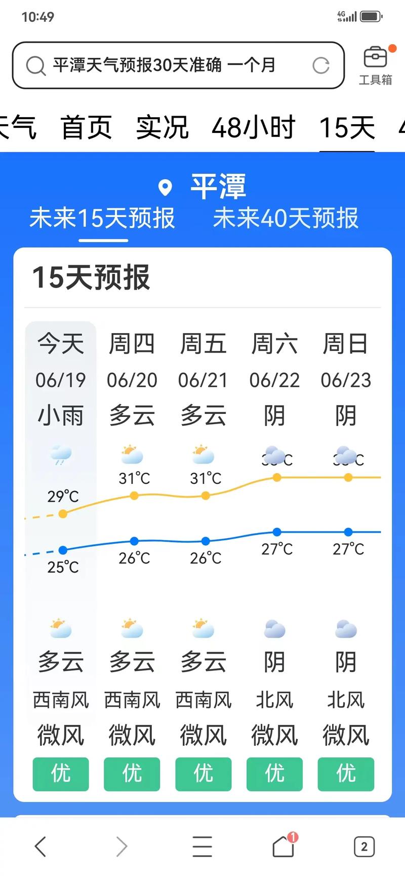 东海天气预报/东海天气预报40天查询-第2张图片 东海天气预报/东海天气预报40天查询-第2张图片