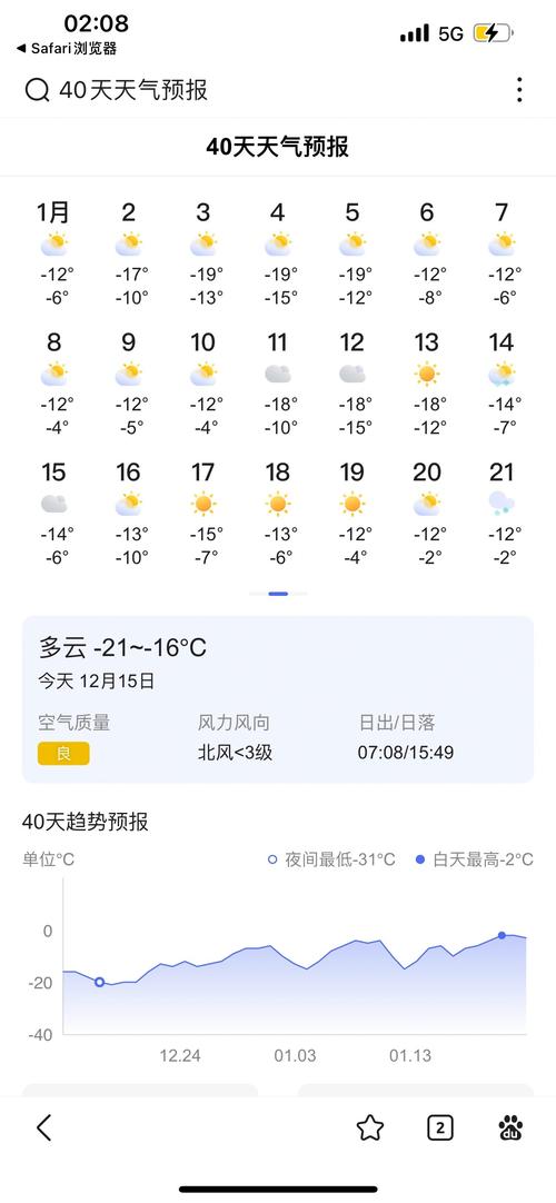 黑龙江天气预报查询/黑龙江天气预报查询一周7天-第2张图片 黑龙江天气预报查询/黑龙江天气预报查询一周7天-第2张图片