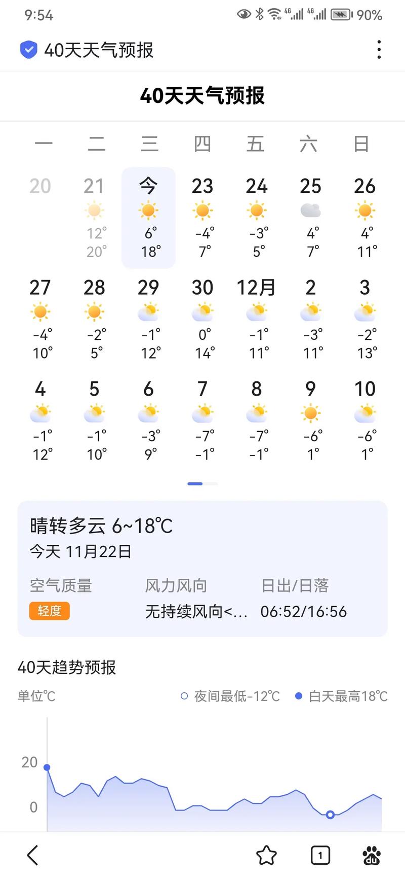 关于“山东天气预报10天”你不知道的事-第4张图片 关于“山东天气预报10天”你不知道的事-第4张图片