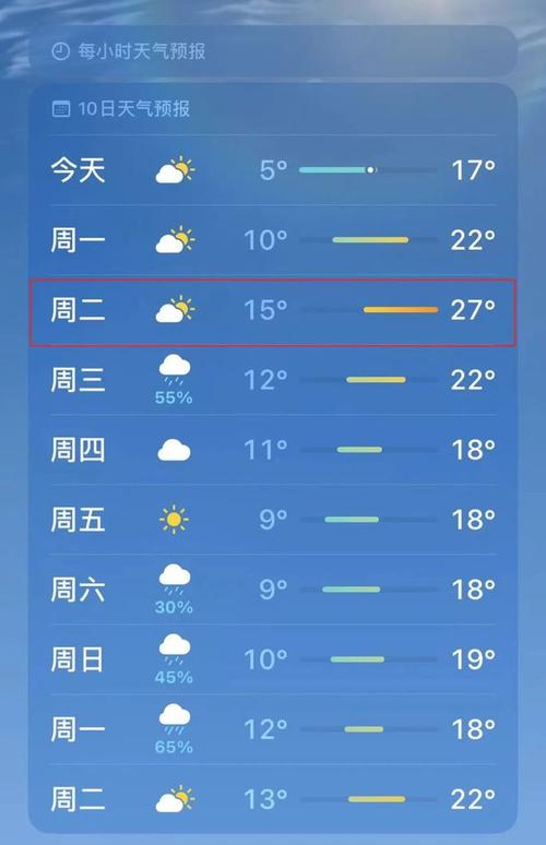 临海天气预报,临海天气预报30天查询百度-第1张图片 临海天气预报,临海天气预报30天查询百度-第1张图片