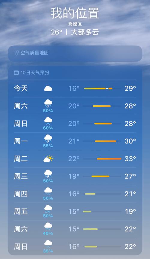 【桂林天气预报/桂林天气预报15天查询】-第3张图片 【桂林天气预报/桂林天气预报15天查询】-第3张图片