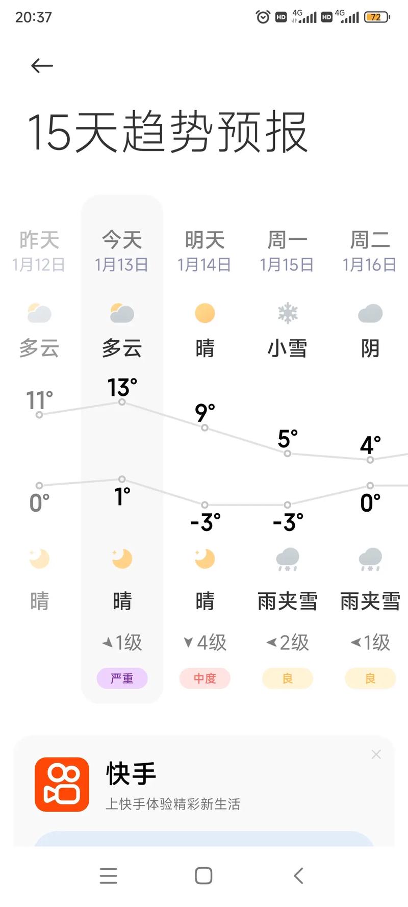 江宁天气,江苏南京将迎来暴雨天气-第6张图片 江宁天气,江苏南京将迎来暴雨天气-第6张图片