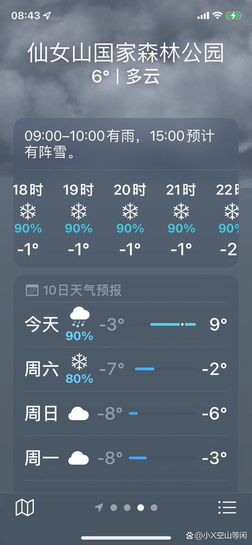 张掖天气预报/张掖天气预报30天准确 一个月-第2张图片 张掖天气预报/张掖天气预报30天准确 一个月-第2张图片