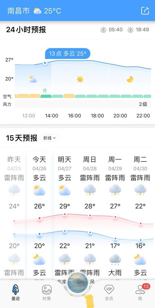 襄樊天气预报一周-襄樊一个星期的天气预报-第3张图片 襄樊天气预报一周-襄樊一个星期的天气预报-第3张图片