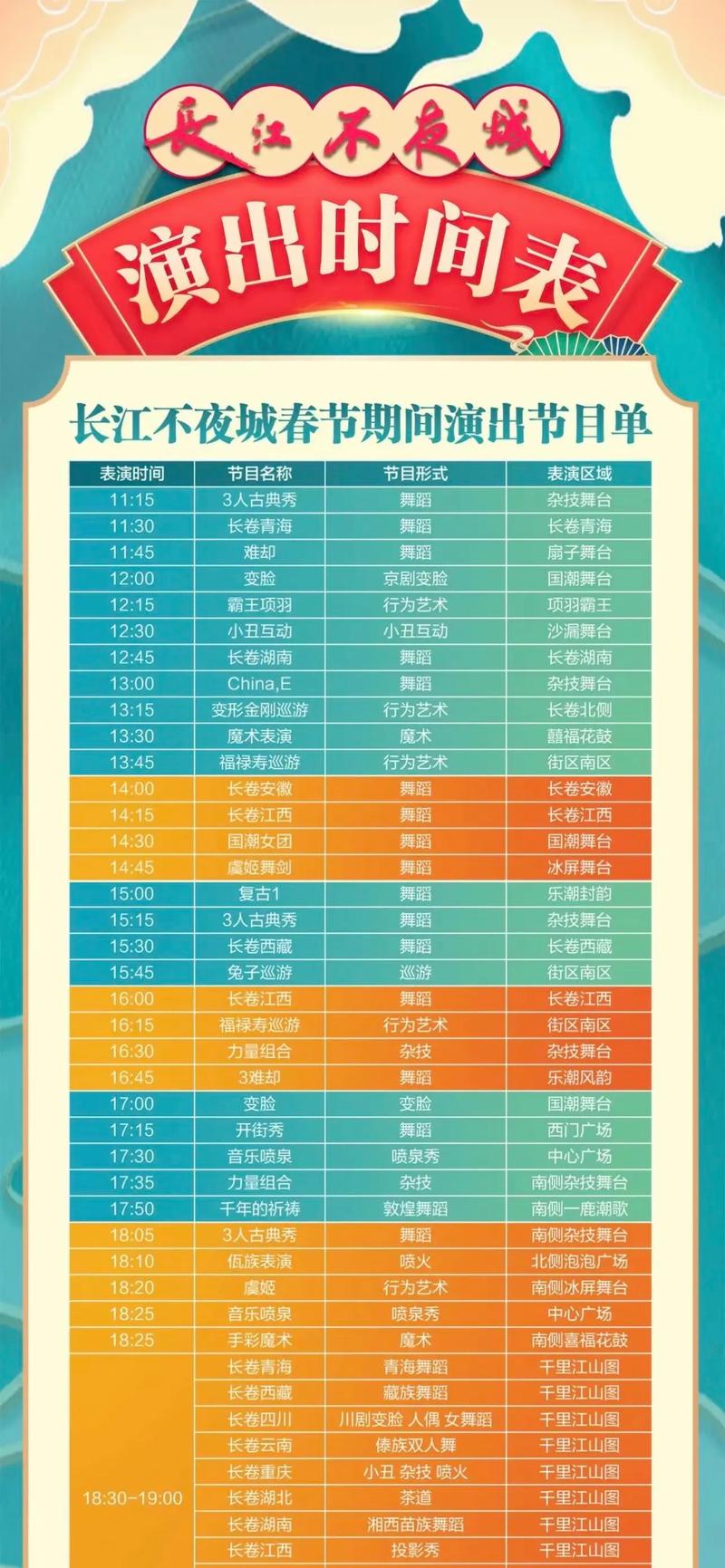 【武汉长江大桥限号吗/武汉长江大桥限号吗最新】-第5张图片 【武汉长江大桥限号吗/武汉长江大桥限号吗最新】-第5张图片