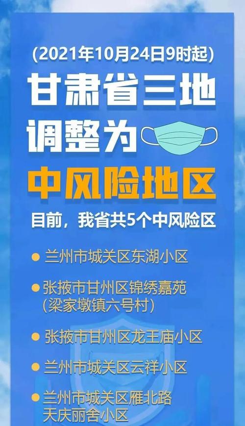 兰州疫情最新消息,兰州疫情最新消息1小时内数据-第2张图片 兰州疫情最新消息,兰州疫情最新消息1小时内数据-第2张图片