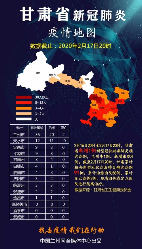 兰州疫情最新消息,兰州疫情最新消息1小时内数据-第4张图片 兰州疫情最新消息,兰州疫情最新消息1小时内数据-第4张图片