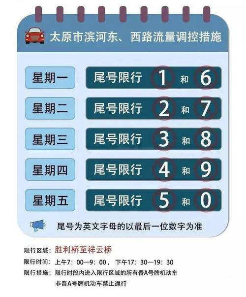 太原市限行/太原市限行最新告知-第10张图片 太原市限行/太原市限行最新告知-第10张图片
