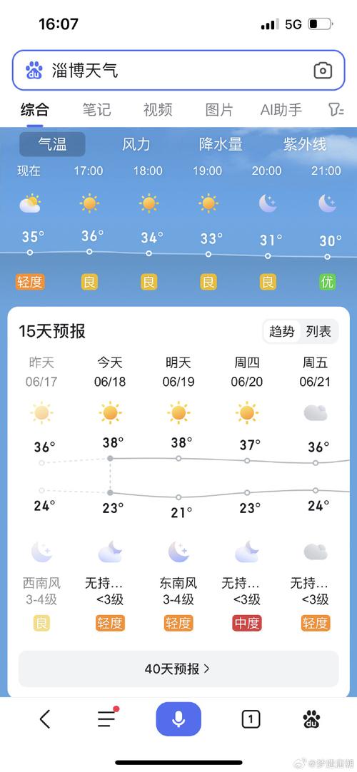 淄博天气预报查询一周,淄博天气 天气预报-第3张图片 淄博天气预报查询一周,淄博天气 天气预报-第3张图片