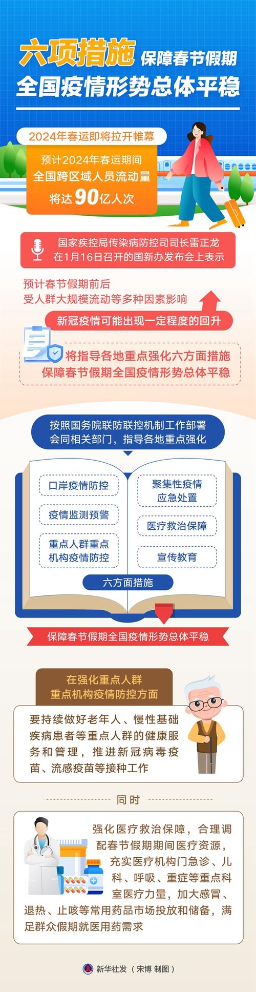 【疫情要求/疫情要求道教赔偿多少】-第7张图片 【疫情要求/疫情要求道教赔偿多少】-第7张图片