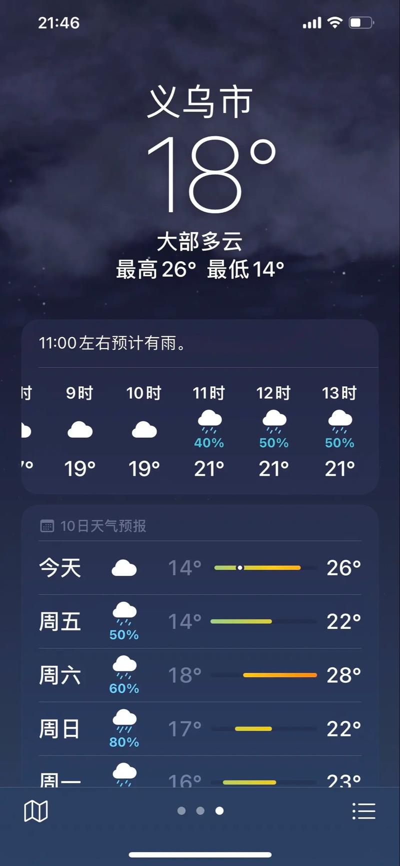 【义乌天气预报/义乌天气预报一个月30天】-第3张图片 【义乌天气预报/义乌天气预报一个月30天】-第3张图片